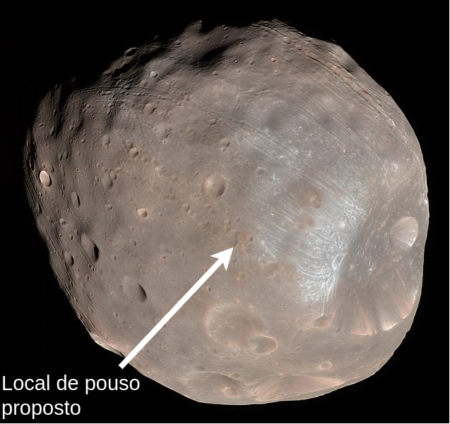 Foto de Phobos com uma seta apontando para um ponto específico.